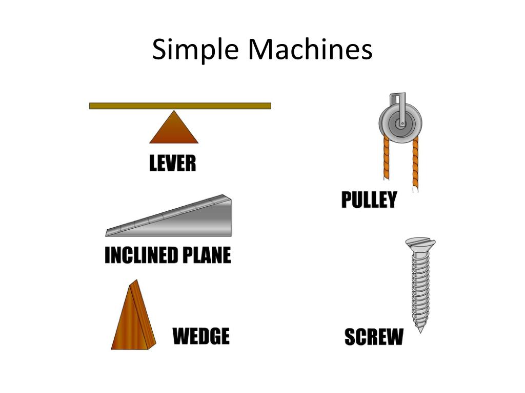 presentation on simple machines