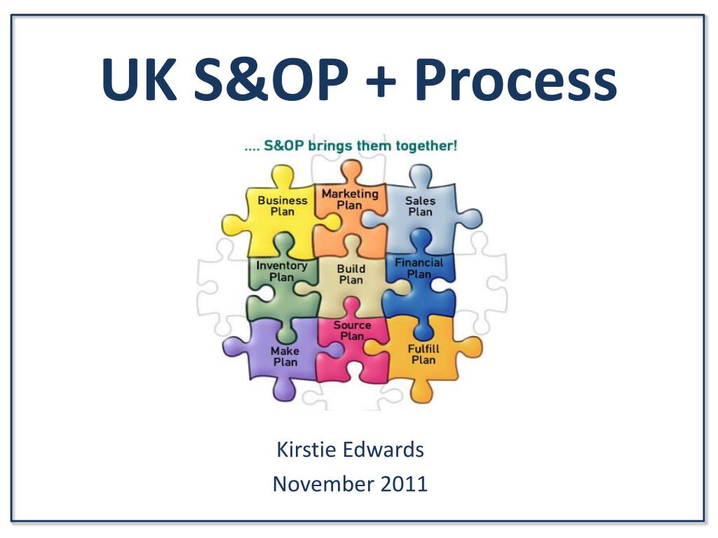 Ppt Uk S Op Process Powerpoint Presentation Free Download Id