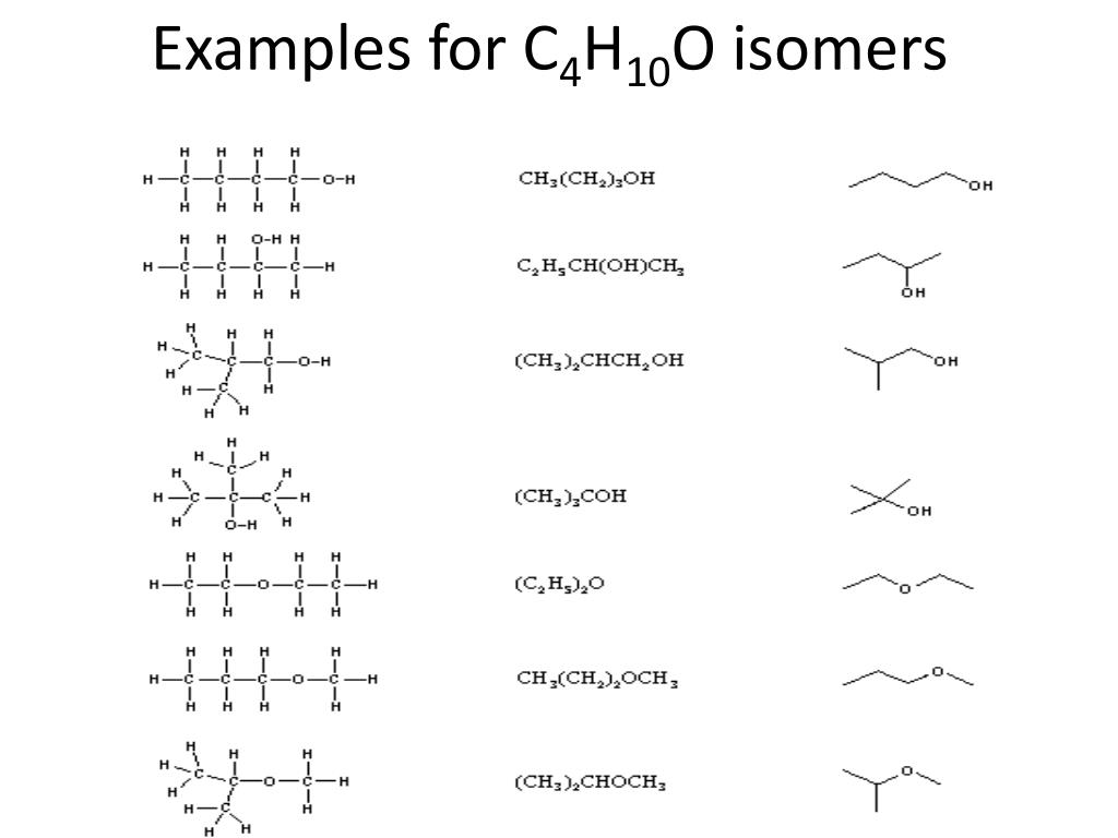 C 4 h 4 это. C4h10o структурная формула. С4h10o структурная формула. C4h10o структурная формула эфира. Изомеры c4h10o структурные формулы.