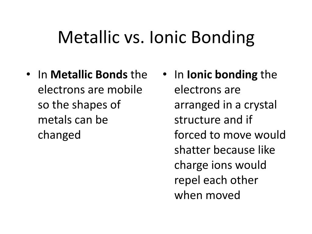 Ppt Ionic Vs Molecular Compounds Powerpoint Presentation Free
