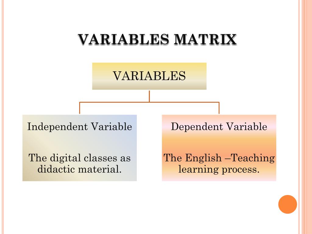 Systematic Variable Matrix PPT - by: Karla Guayasamín THESIS DIRECTOR: MSC. OSWALDO VILLA ...