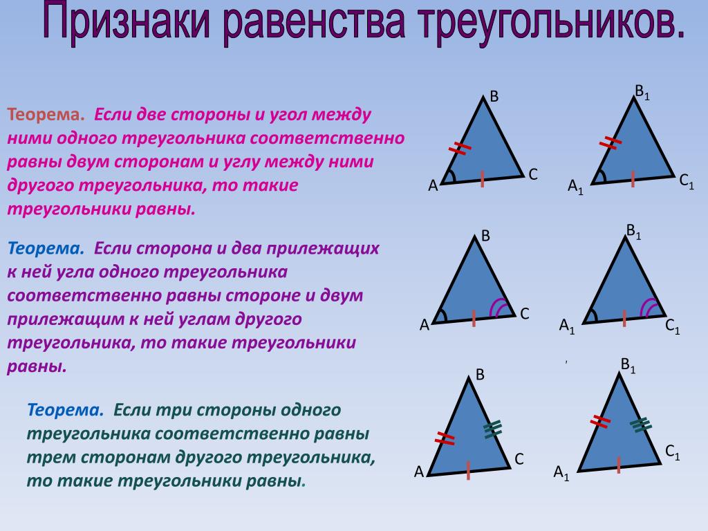 1 2 3 признака треугольника. Три признака равенства треугольников 7 класс. 2 Свойство равенства треугольников. 1 Признак равенства треугольников. Равенство треугольников. Признаки равенства треугольников..