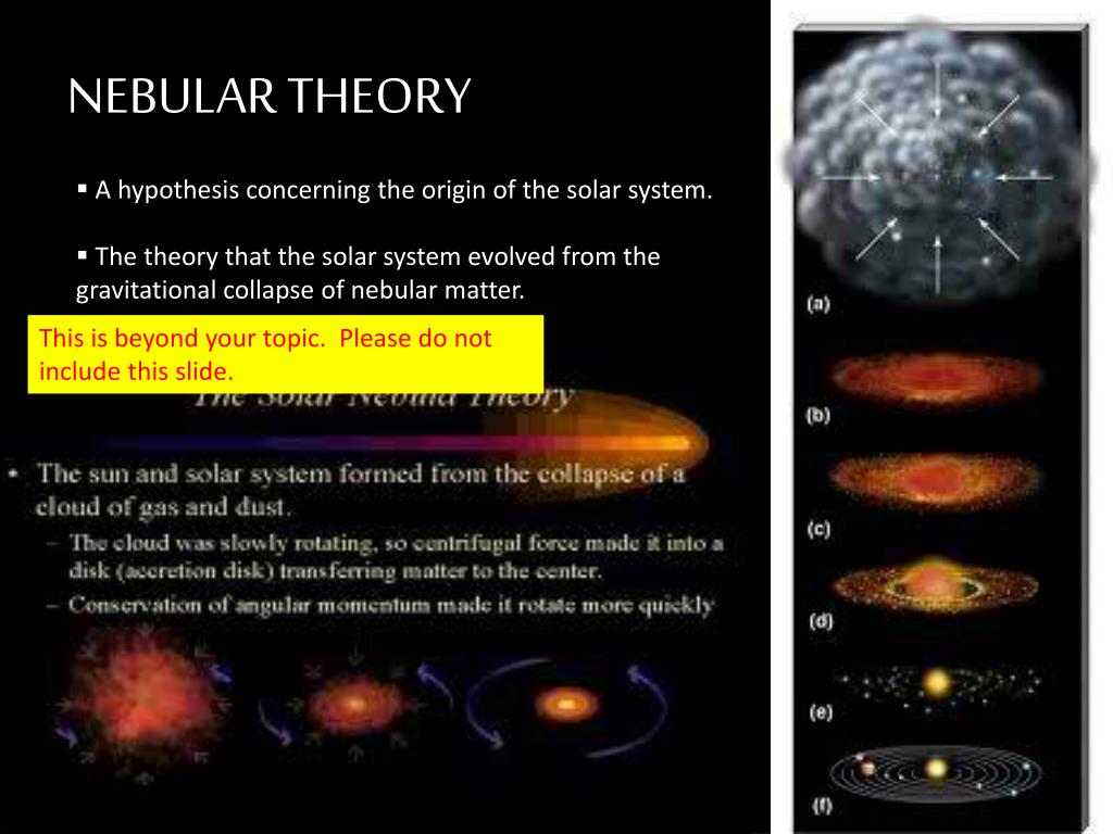 different hypothesis explaining the origin of the universe ppt