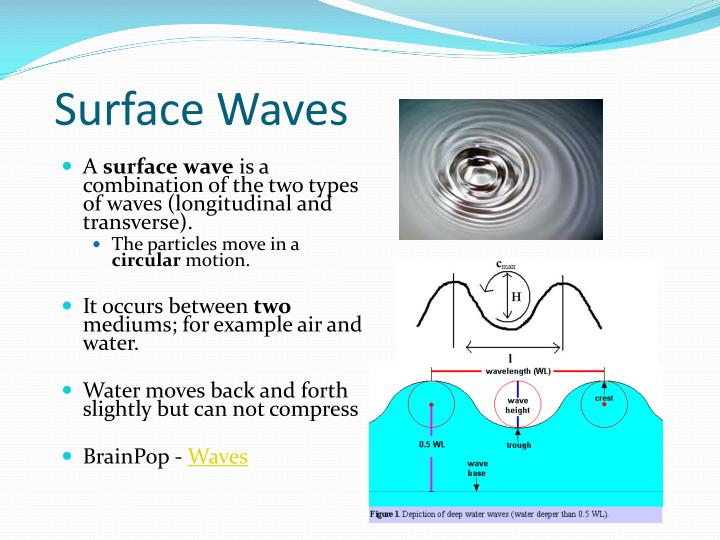 PPT - WAVES PowerPoint Presentation - ID:3075241