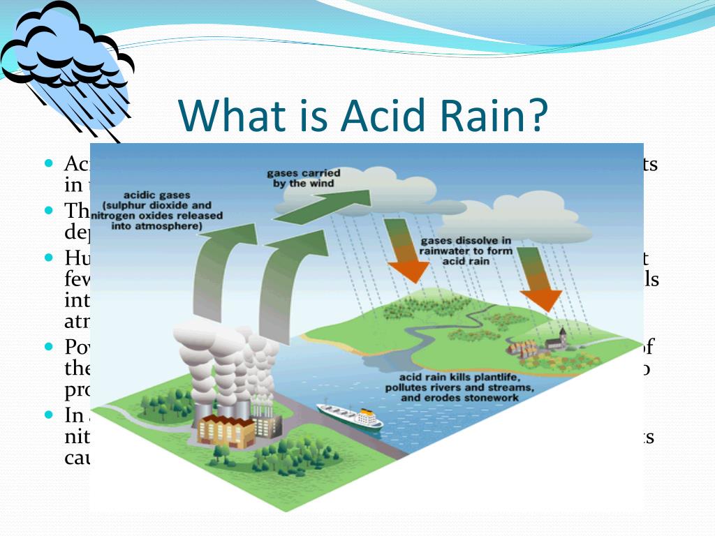 acid rain pdf file download