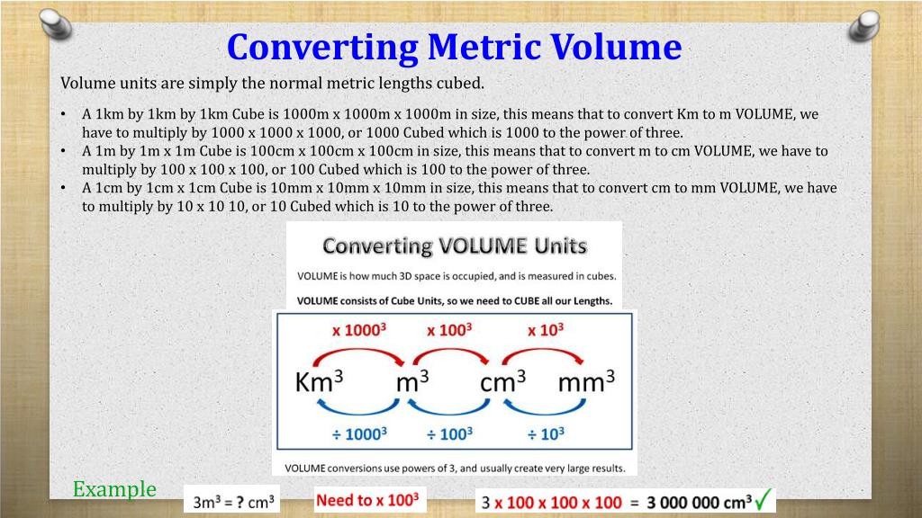 Unit of needs. Converting Metric Units. Volume Units. Metric Volume. Volume Conversion.
