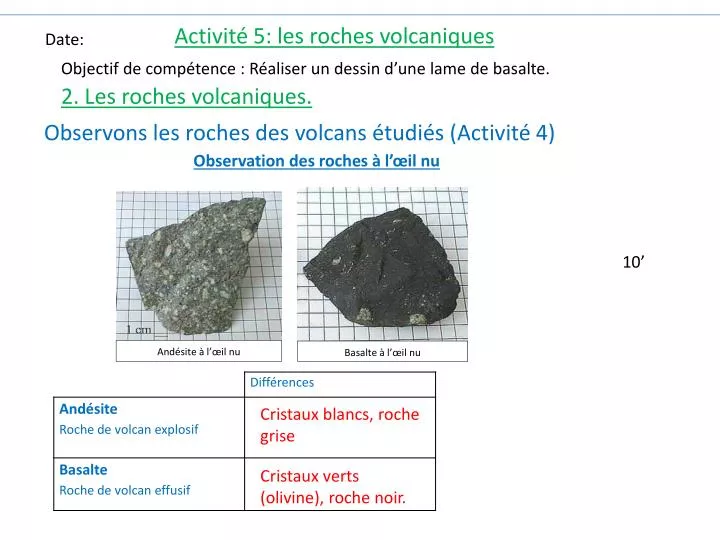 PPT - 2. Les roches volcaniques. PowerPoint Presentation, free download ...