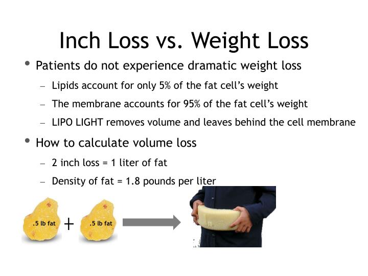 Weight loss drops nz picture 4