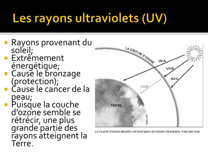PPT La lumière Matière et énergie PowerPoint Presentation ID3079433