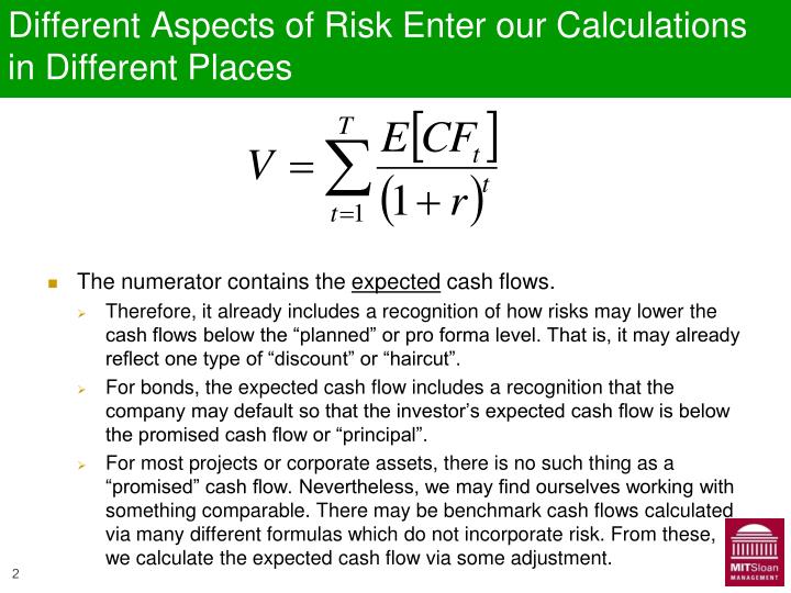 the different aspects of pricing that Draft on the transfer pricing aspects of revised discussion draft on transfer pricing aspects of be identified may arise in several different. the different aspects of pricing that Draft on the transfer pricing aspects of revised discussion draft on transfer pricing aspects of be identified may arise in several different.