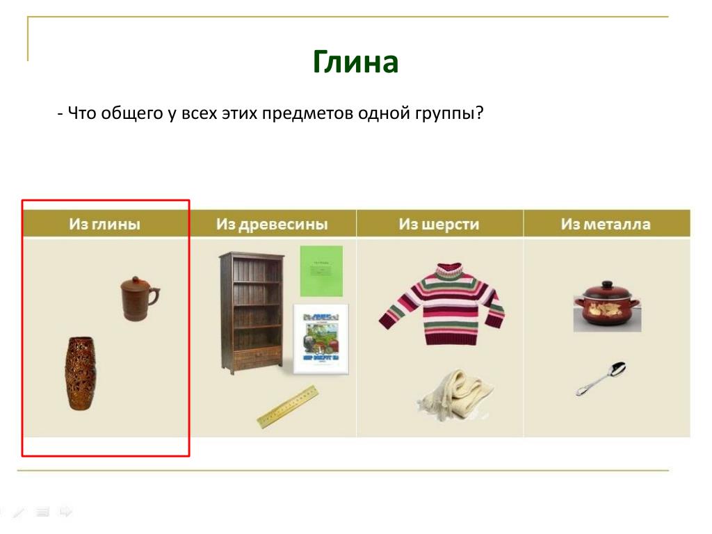 Как природные материалы превращаются в вещи. Производственная цепочка из глины. Модель производства из глины. Производственная цепочка изделий из глины. Окружающий мир из чего что сделано.