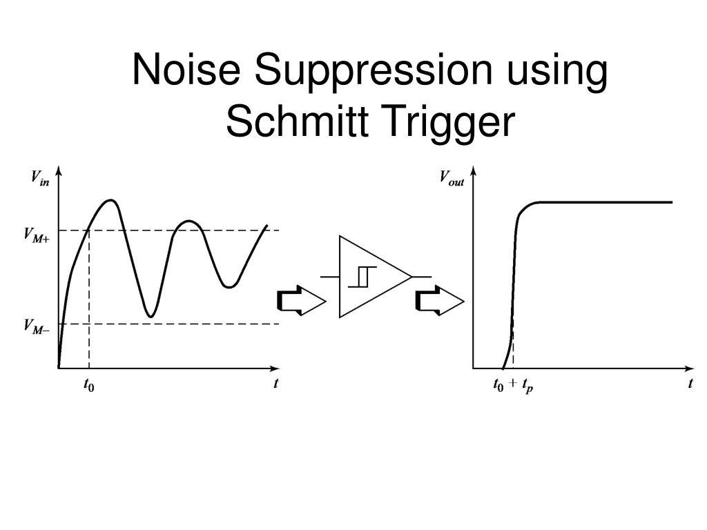 Comparator circuits PowerPoint Presentation, free download Circuit Diagram