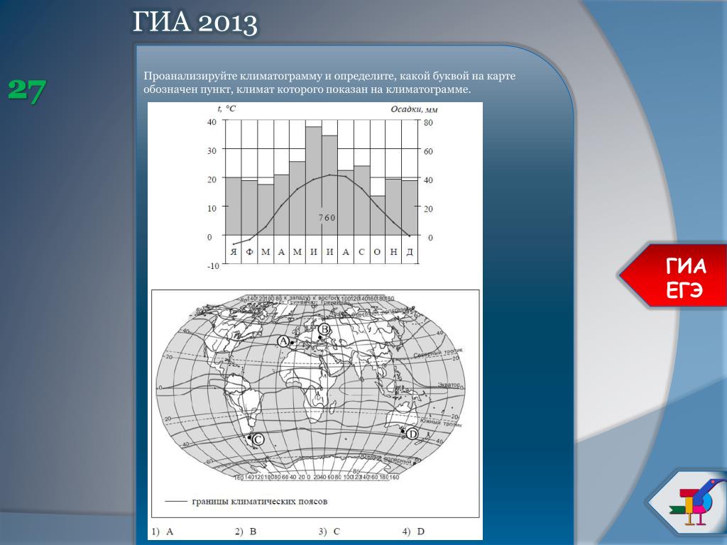 Рисунок климатограммы. Климатограммы 7 класс география. Климатограмма 6 класс география. Климатическая карта и климатограмма.