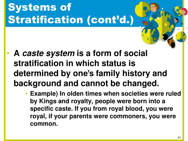 caste system as a form of social stratification Keywords: caste system social stratification, caste stratification the caste system is one of the oldest forms of social stratification and even though it may be prohibited by the law, the political divisions continue to exist in the minds of the people leaving many oppressed. caste system as a form of social stratification Keywords: caste system social stratification, caste stratification the caste system is one of the oldest forms of social stratification and even though it may be prohibited by the law, the political divisions continue to exist in the minds of the people leaving many oppressed.