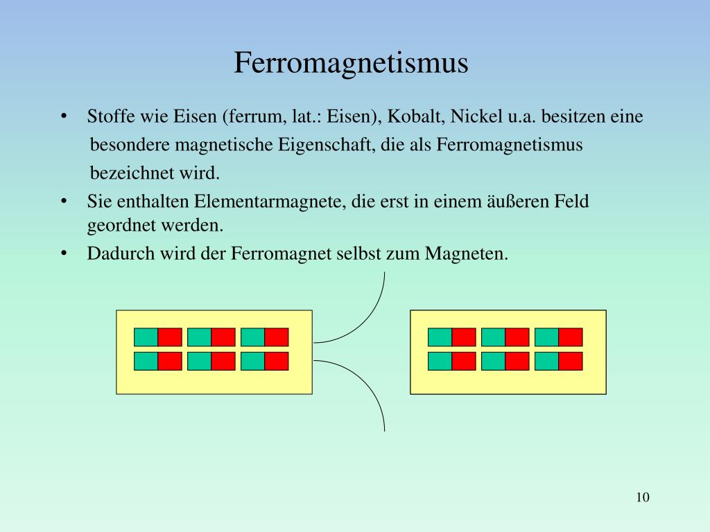 PPT - Magnetismus Wichtiges Grundwissen für den Lehramtsstudierenden der  Haupt- und Realschule PowerPoint Presentation - ID:3081517