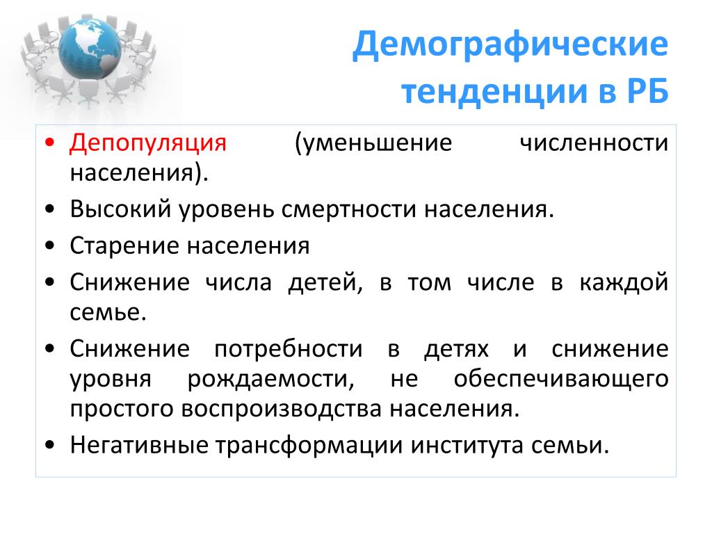 Демография направления. Современные демографические тенденции. Демографическая ситуация в Беларуси. Демографическая политика Беларуси. Тенденции демографической ситуации.