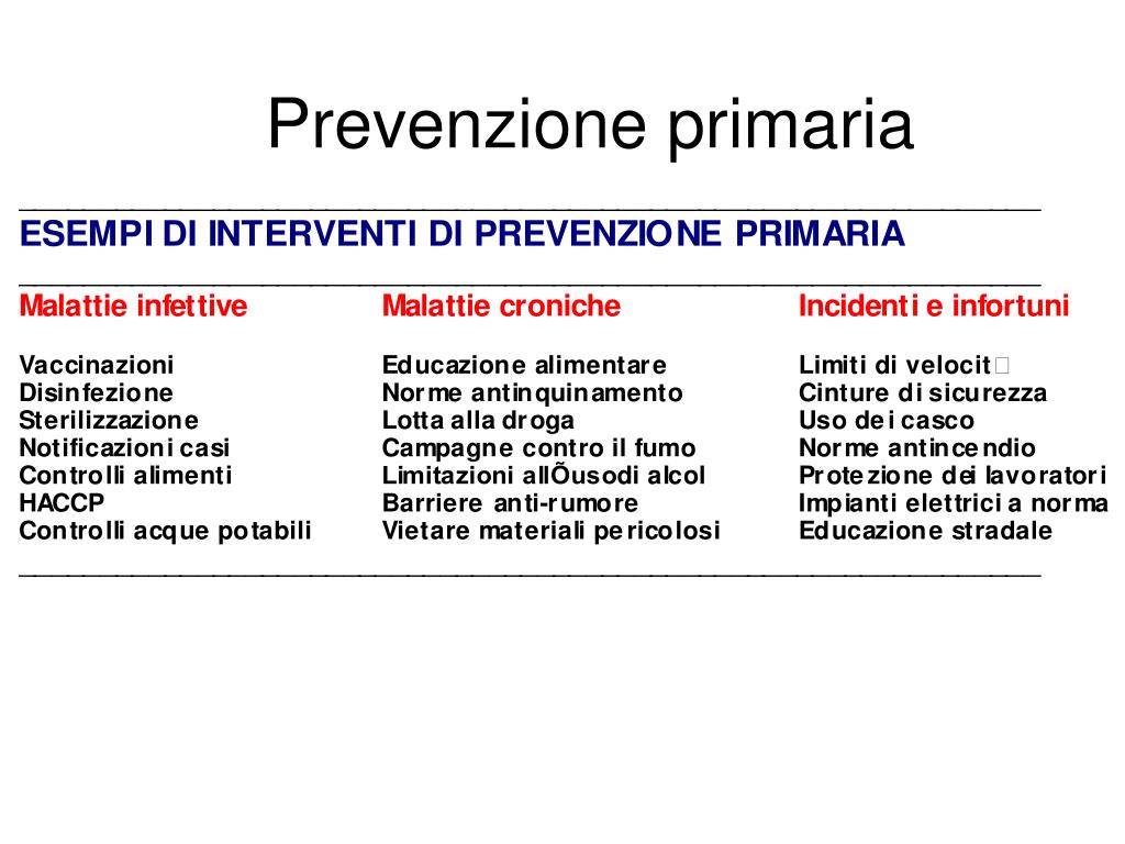 PPT - PREVENZIONE DELLE MALATTIE e PROMOZIONE DELLA SALUTE PowerPoint ...