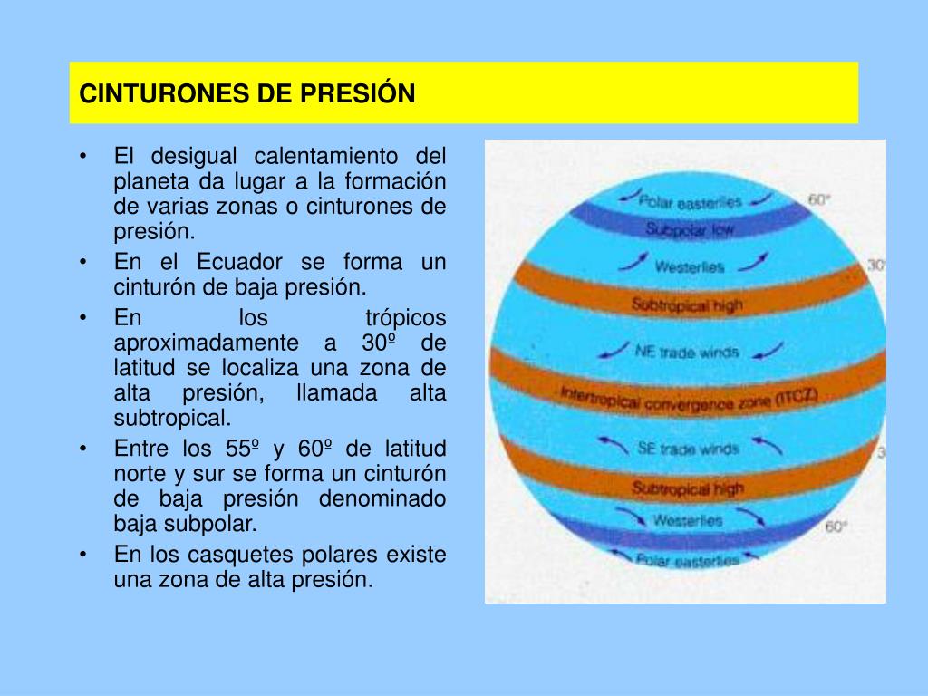 PPT - CIRCULACIÓN GENERAL DE LA ATMÓSFERA PowerPoint Presentation, free  download - ID:3082972