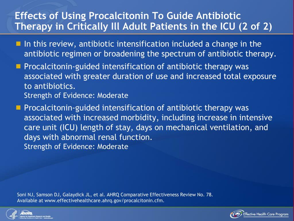Ppt Procalcitonin Guided Antibiotic Therapy Powerpoint Presentation