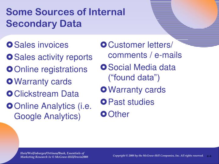 secondary research internal sources Internal data sources for secondary market research this data source lies within the organization for example – sales invoices, receipts, debtors etc are all sources of internal information. secondary research internal sources Internal data sources for secondary market research this data source lies within the organization for example – sales invoices, receipts, debtors etc are all sources of internal information.