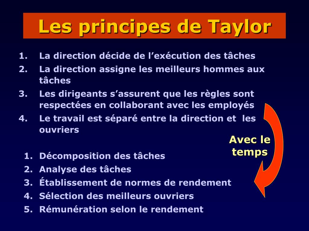 PPT - Fondements classiques du management: Taylor et Fayol PowerPoint ...