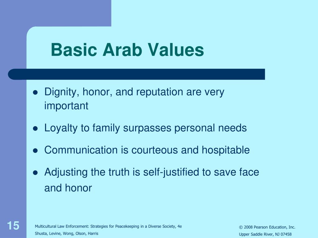 PPT - Law Enforcement Contact with Arab Americans and Other Middle ...
