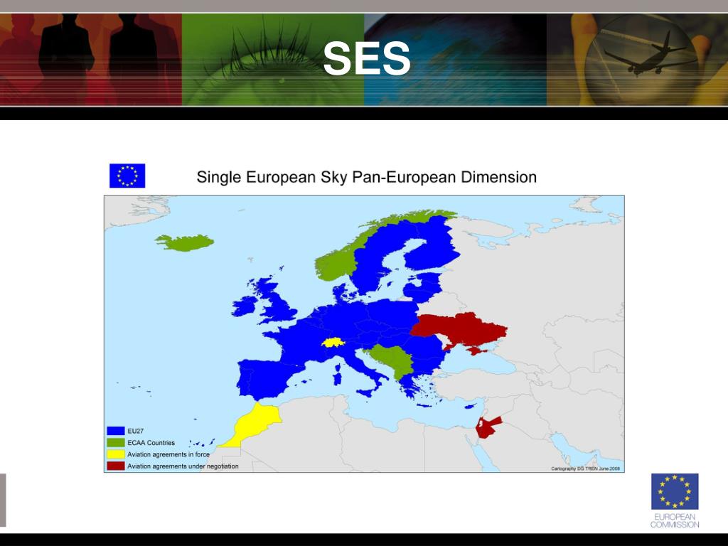 PPT - SINGLE EUROPEAN SKY PowerPoint Presentation, free download -  ID:3085476