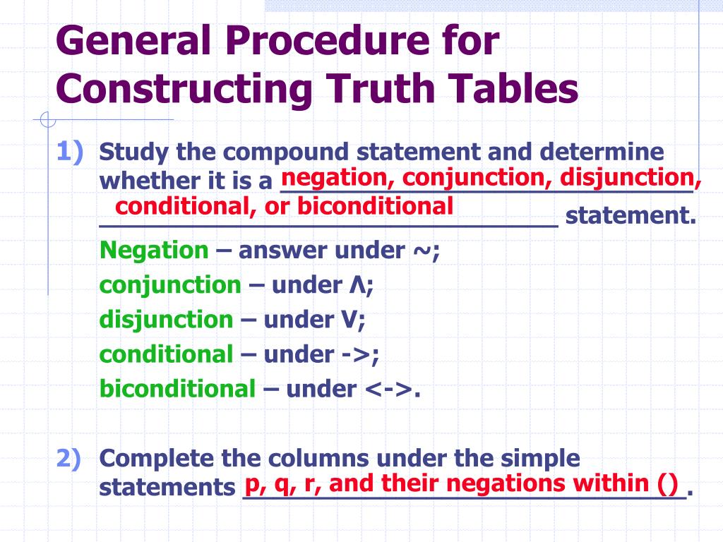 Truth Tables For Negation Conjunction And Disjunction Worksheet