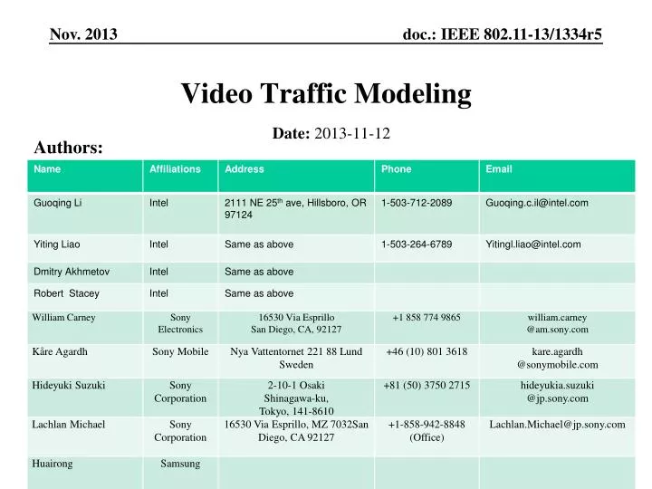 video traffic modeling n.
