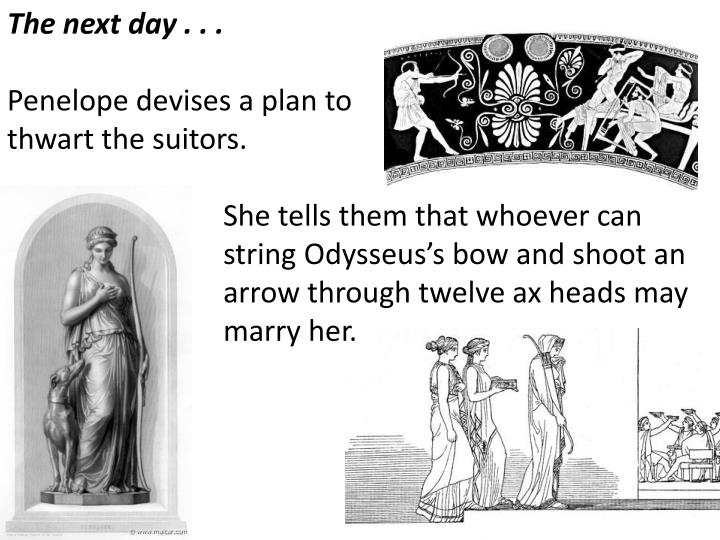 the significance of odysseus revealing his true identity in homer Summary and analysis book 21 - odysseus strings his bow his faithful servants and reveals to them his true identity and enlists homer shifts the reader. the significance of odysseus revealing his true identity in homer Summary and analysis book 21 - odysseus strings his bow his faithful servants and reveals to them his true identity and enlists homer shifts the reader.