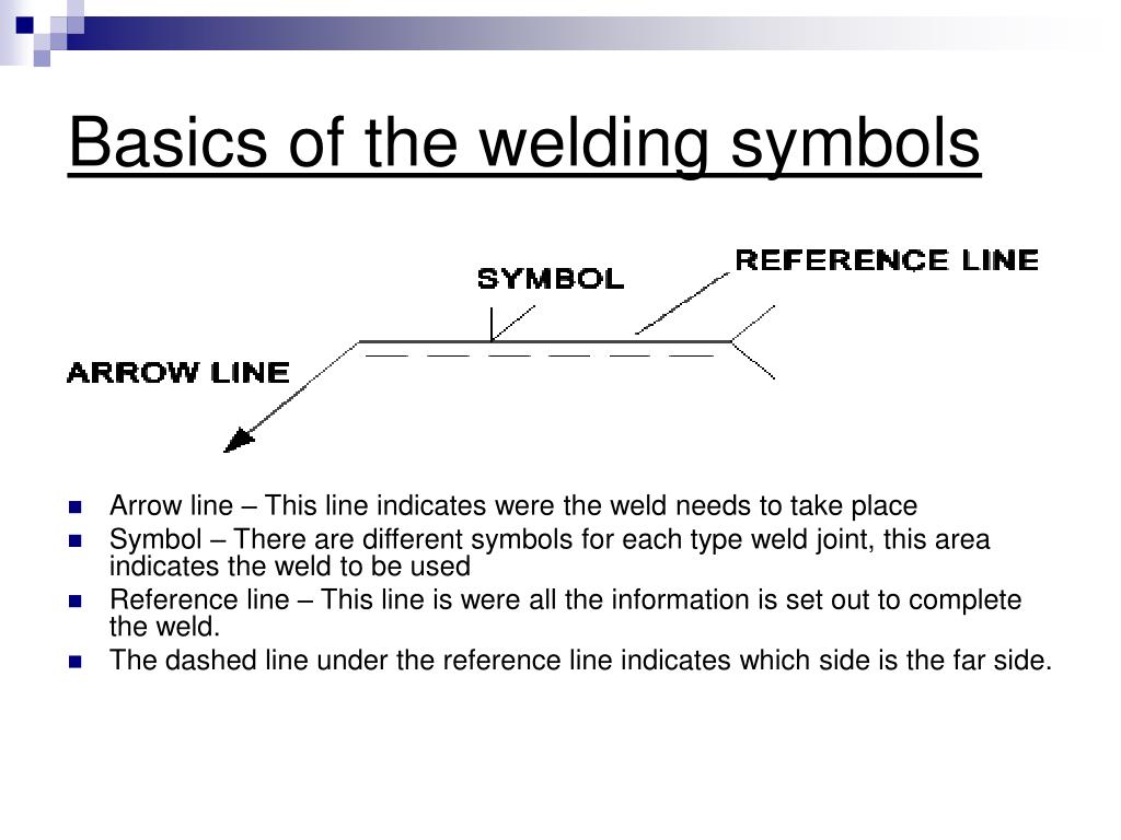 PPT Welding Symbols PowerPoint Presentation Free Download ID 3086146 above