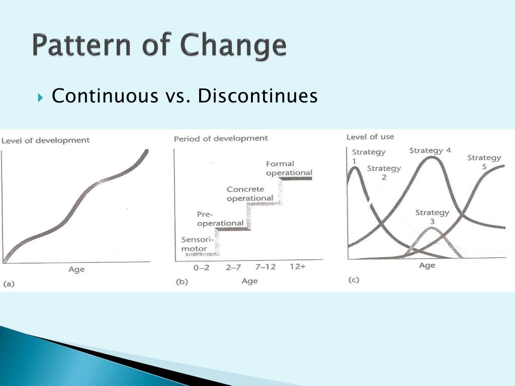 PPT Child Development PowerPoint Presentation, free download ID3086289