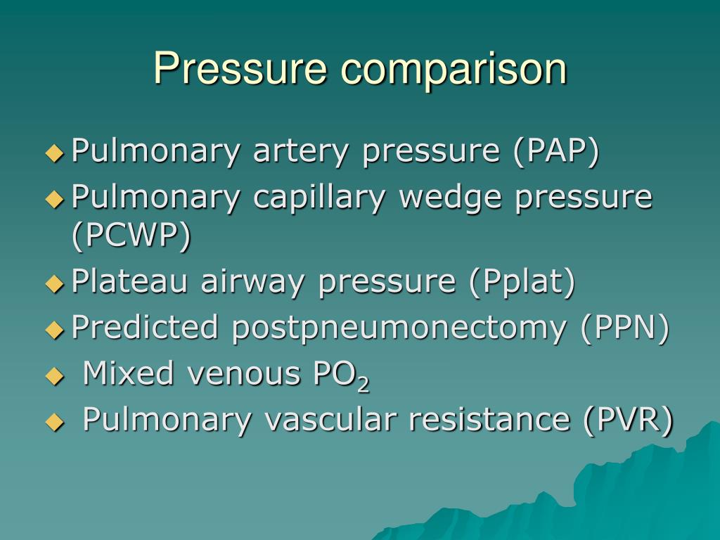 pcwp pressure pcwp pressure
