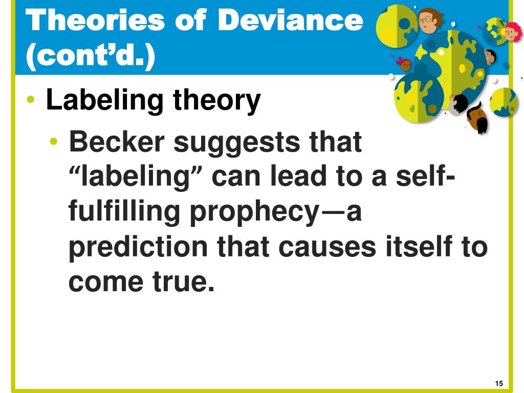 define deviancy theory define deviancy theory