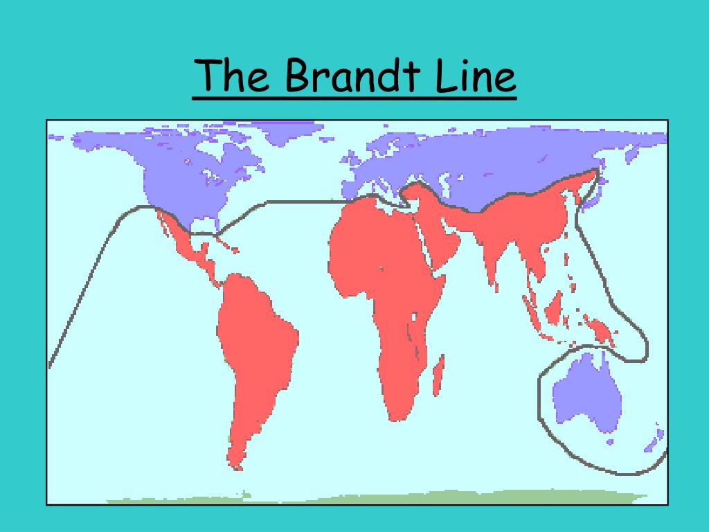 Current country. Оппозиция севера и Юга. Brandt line.
