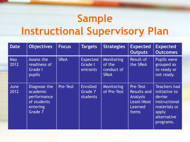 sample instructional supervisory plan n