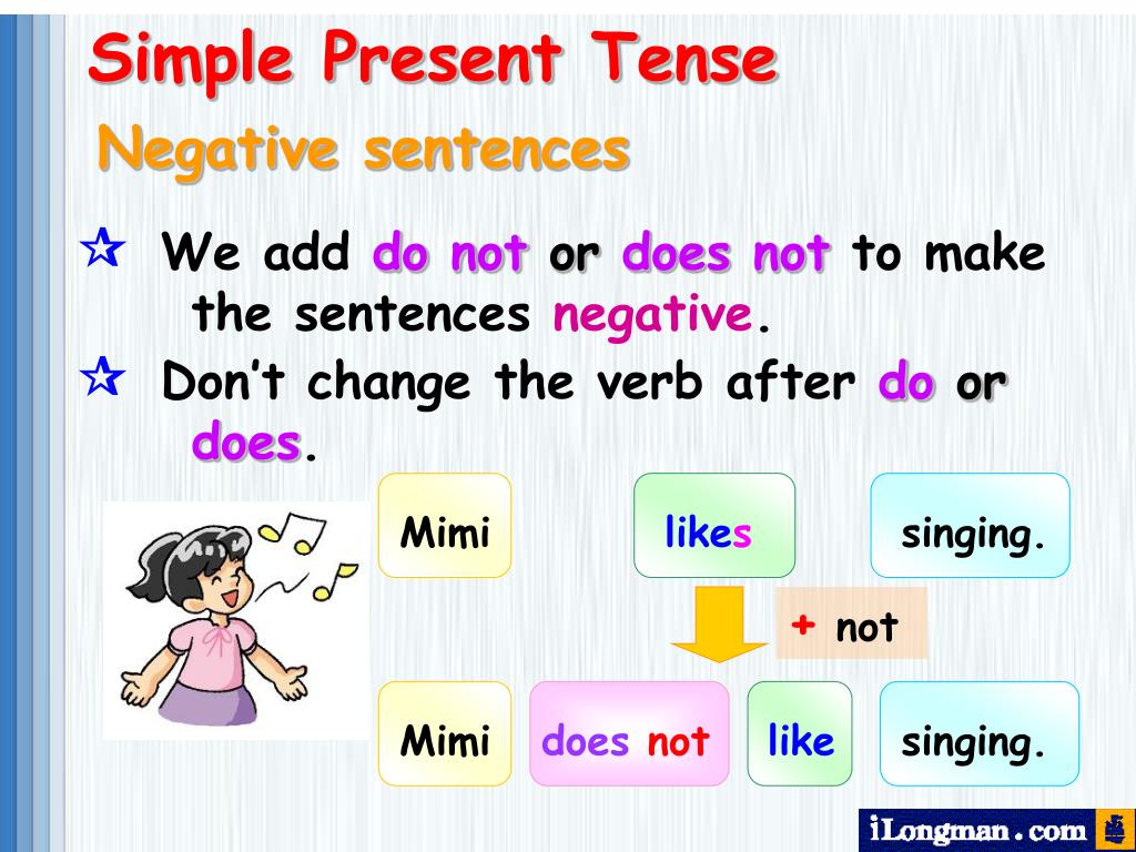 Simple present tense do does. Грамматика present simple. Present simple для детей. The simple present Tense. Present simple для малышей.