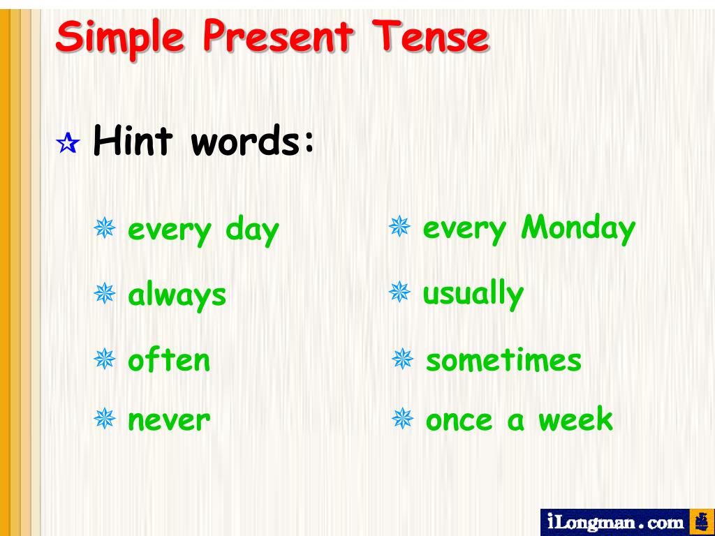 Настоящее время 5 класс презентация. Презент Симпл. The simple present Tense. Грамматика present simple. Презент Симпл тенс.