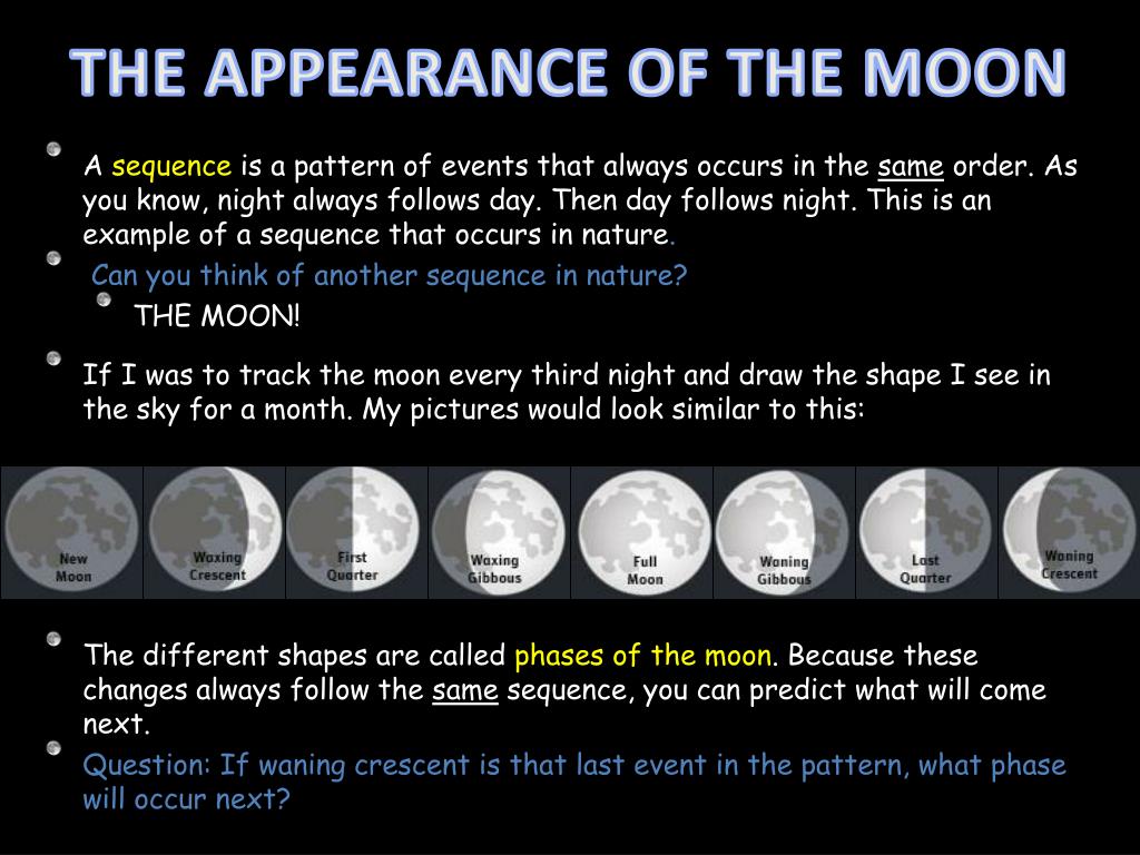 Você pode fazer previsões sobre a aparência da lua?