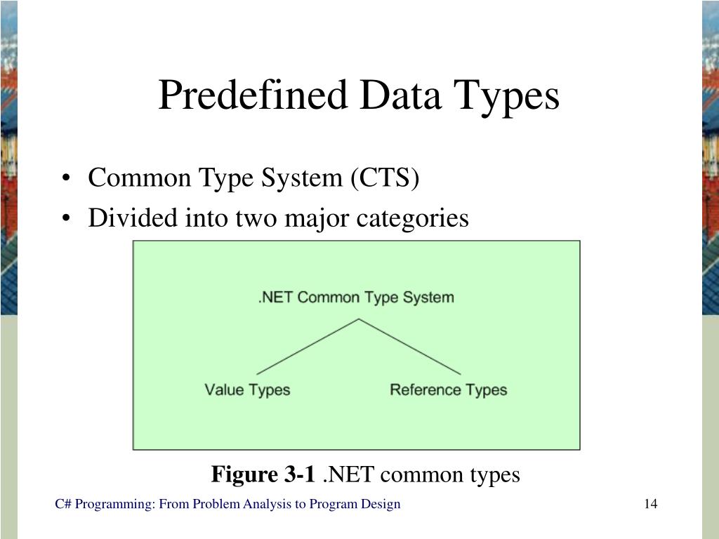 PPT - Data Types and Expressions PowerPoint Presentation, free download ...