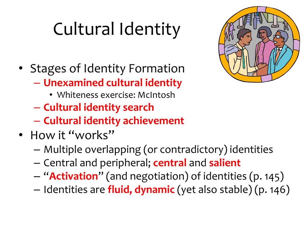 Cultures topic. Cultural Identity презентация. Preserving Cultural Identity. Cultural Identity is. Cultural Identity achievement.