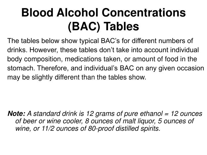 PPT - What is Alcohol? PowerPoint Presentation - ID:3092410