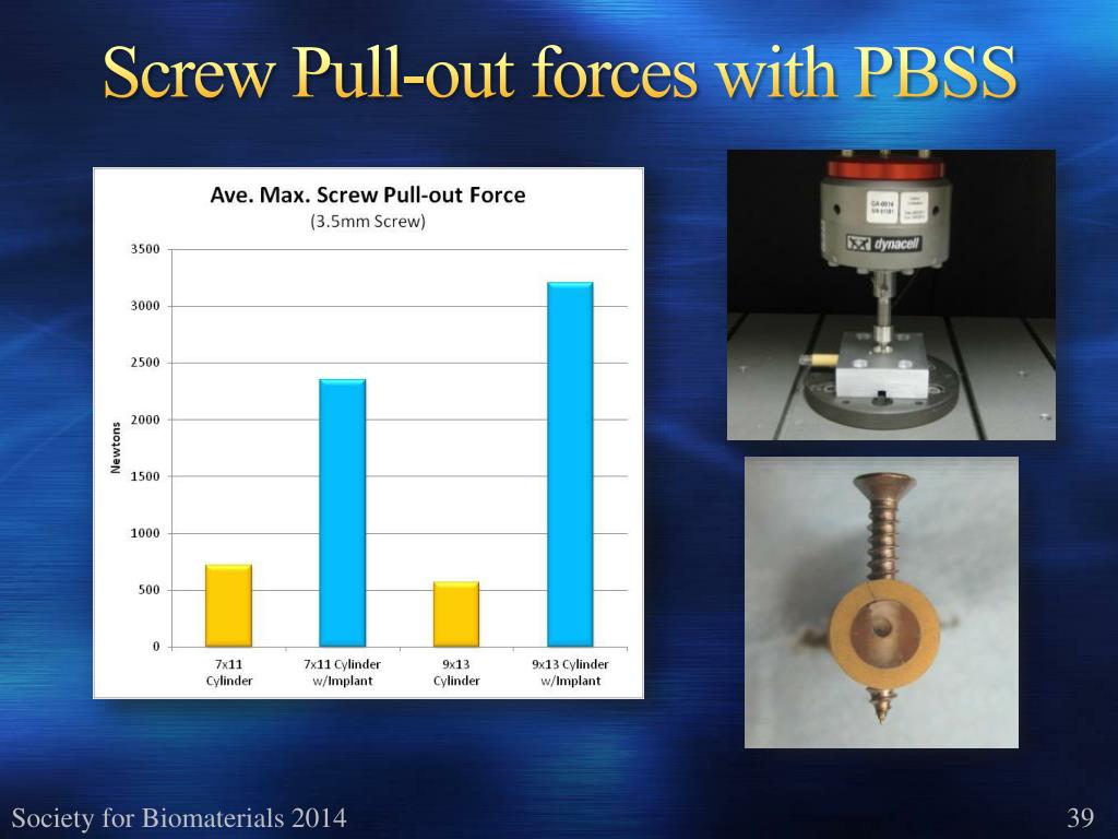 PPT Brett G. Zani, Ph.D. Department Head Applied Sciences