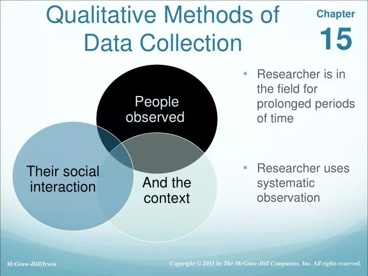qualitative research data collection methods ppt