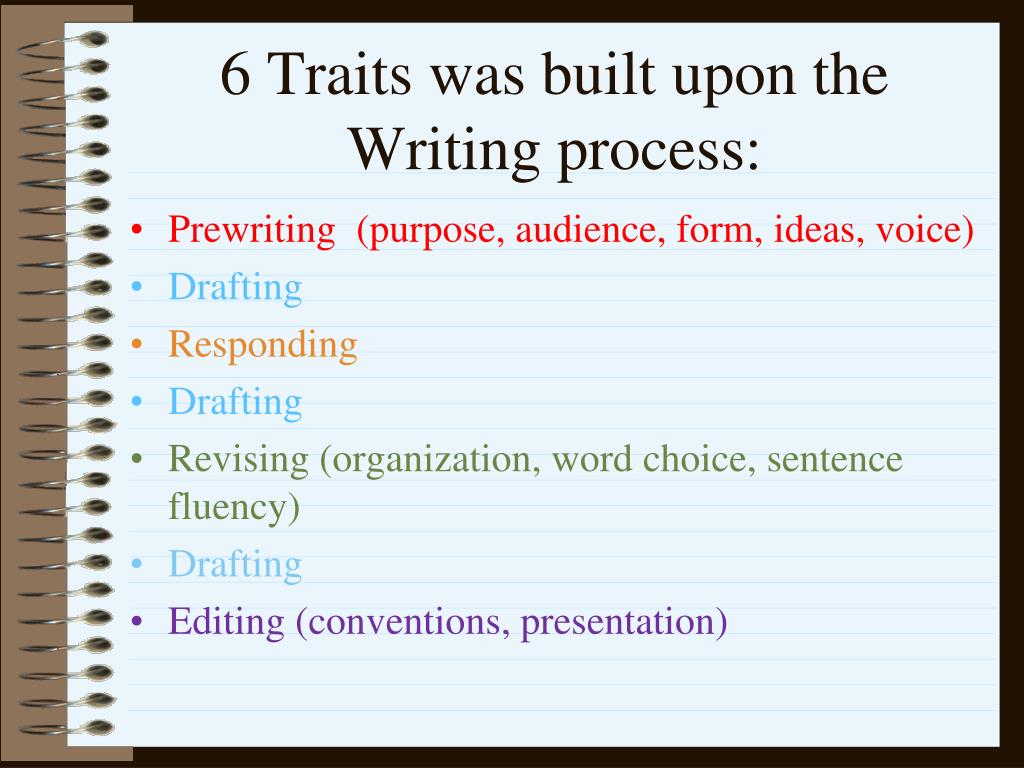 PPT 6 Trait Writing Assessment PowerPoint Presentation