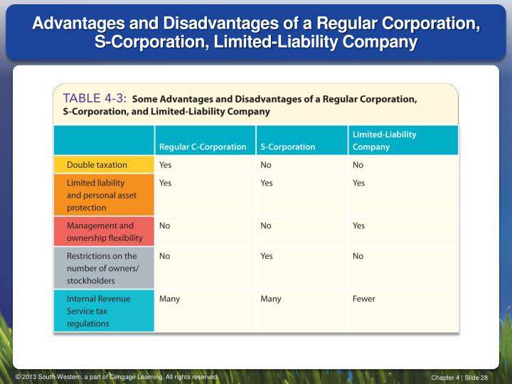 advantages and disadvantages of limited liability Limited liability partnerships advantages of a limited liability partnership disadvantages of a limited liability partnership. advantages and disadvantages of limited liability Limited liability partnerships advantages of a limited liability partnership disadvantages of a limited liability partnership.
