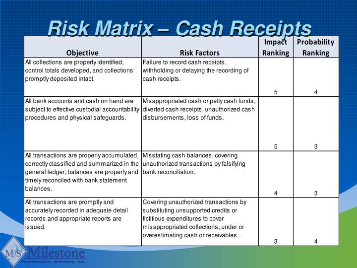 PPT - Small Government Internal Controls PowerPoint Presentation - ID