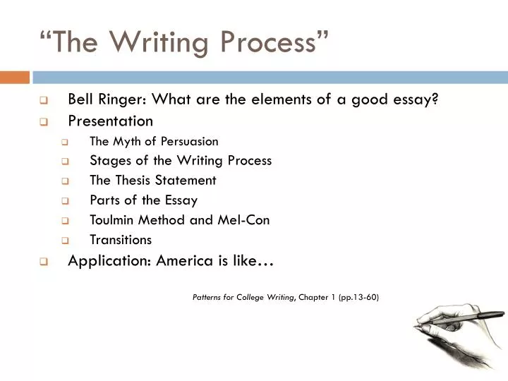 presentation on writing reports writing process ppt slideshare
