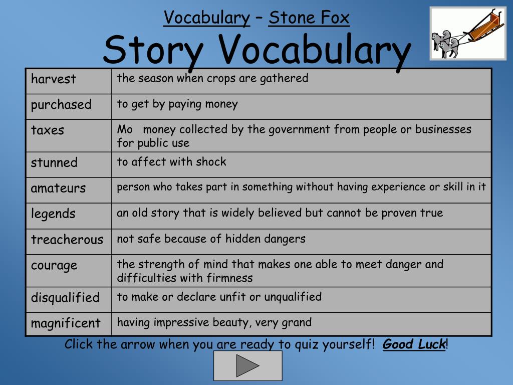 Перевести stories. Vocabulary story. Vocabulary story как писать. Advanced Vocabulary story. A Vocabulary story перевод.