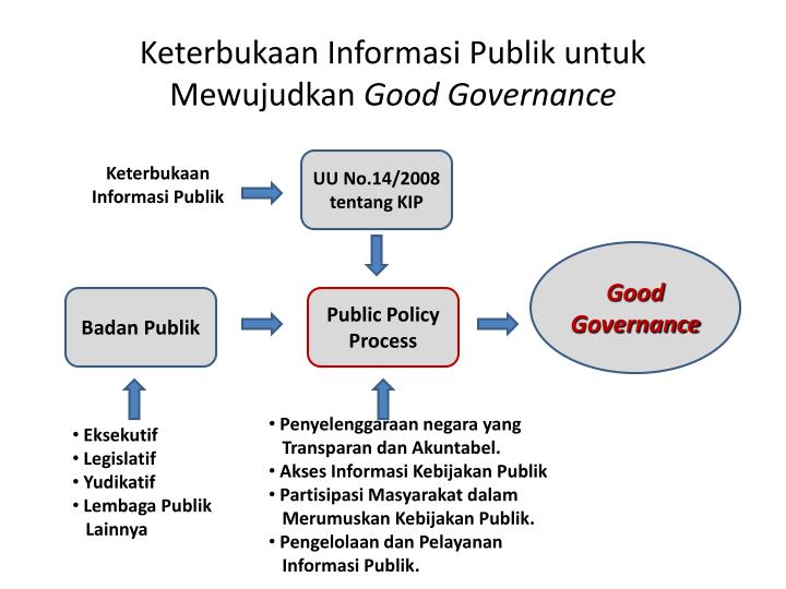 public policy process Start studying 5 stages policy process learn vocabulary, terms, and more with flashcards, games, and other study tools. public policy process Start studying 5 stages policy process learn vocabulary, terms, and more with flashcards, games, and other study tools.